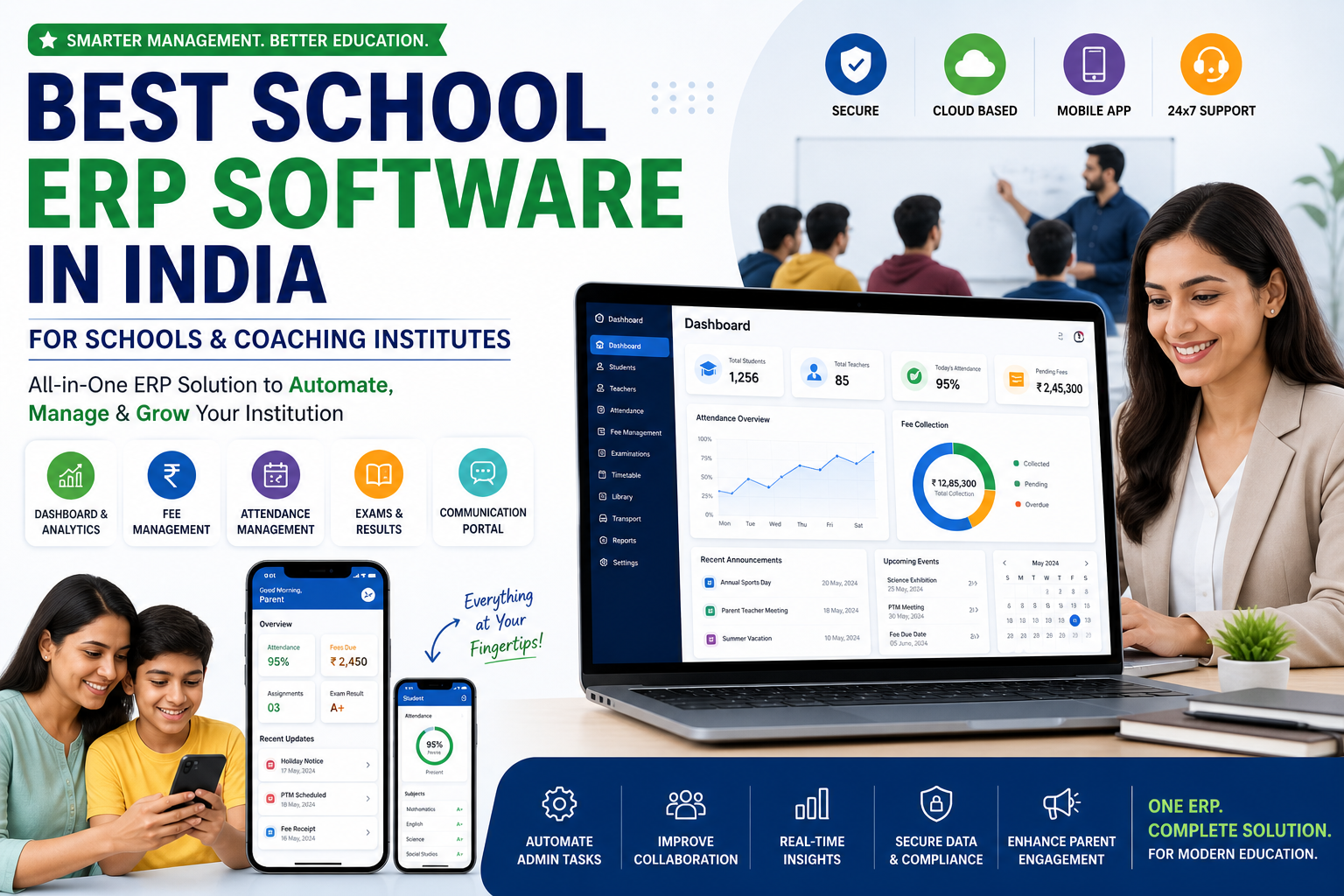 LMSCloud: Best School ERP Software in India for Smart School Management