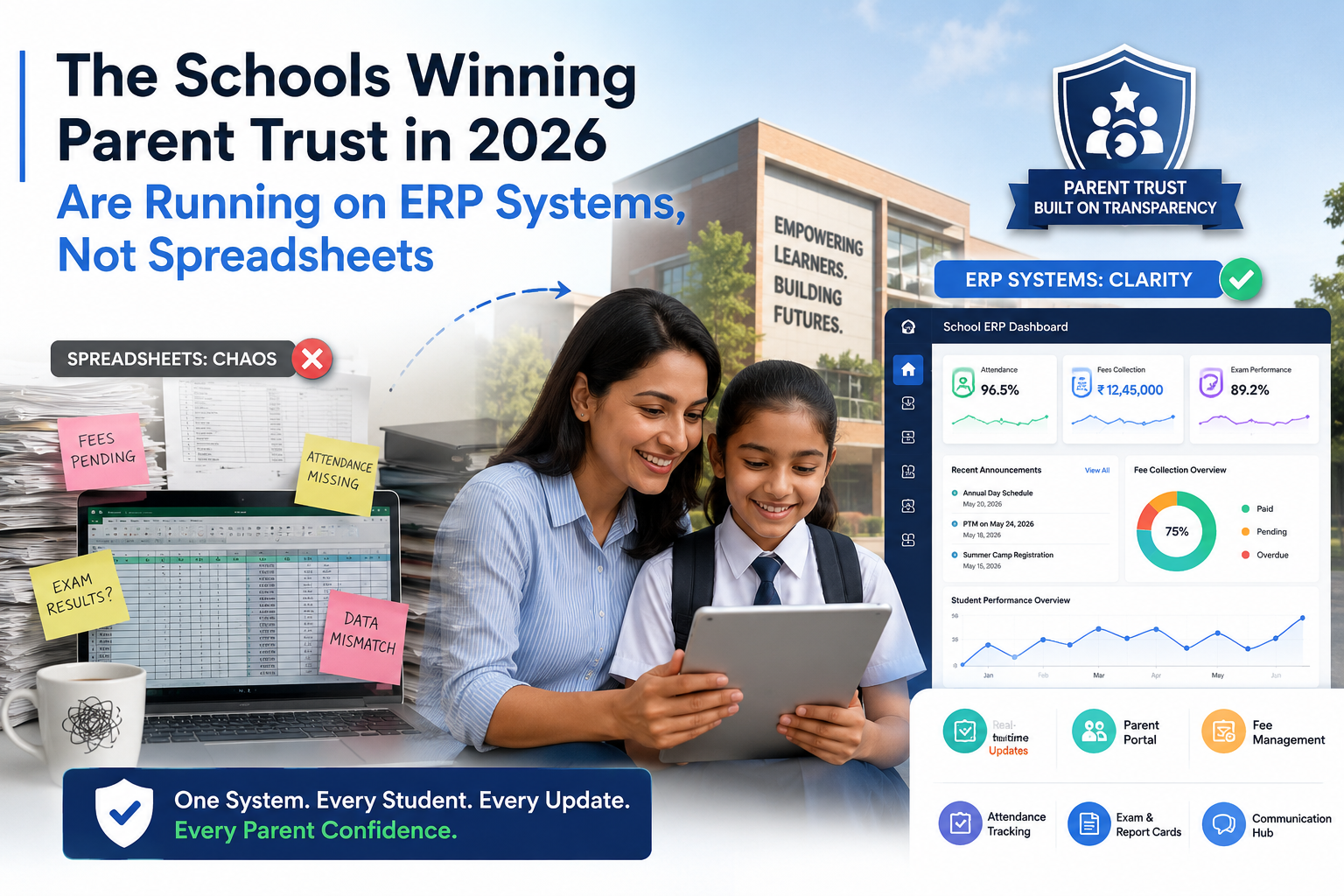 The Schools Winning Parent Trust in 2026 Are Running on ERP Systems, Not Spreadsheets