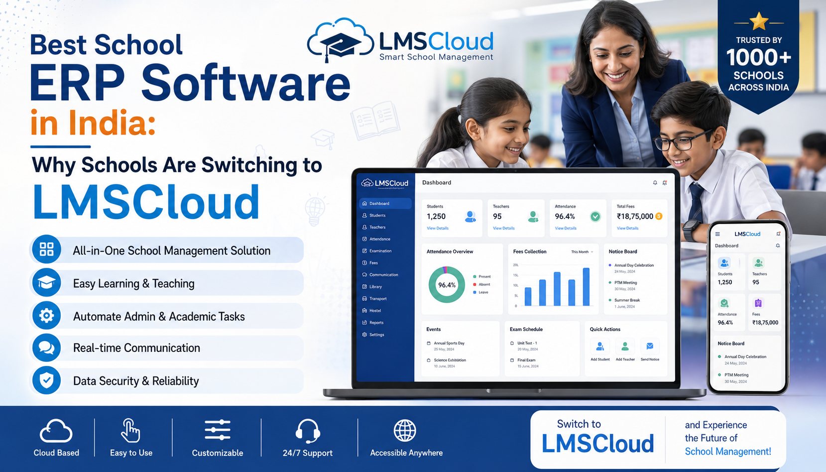Best School ERP Software in India: Why Schools Are Switching to LMSCloud