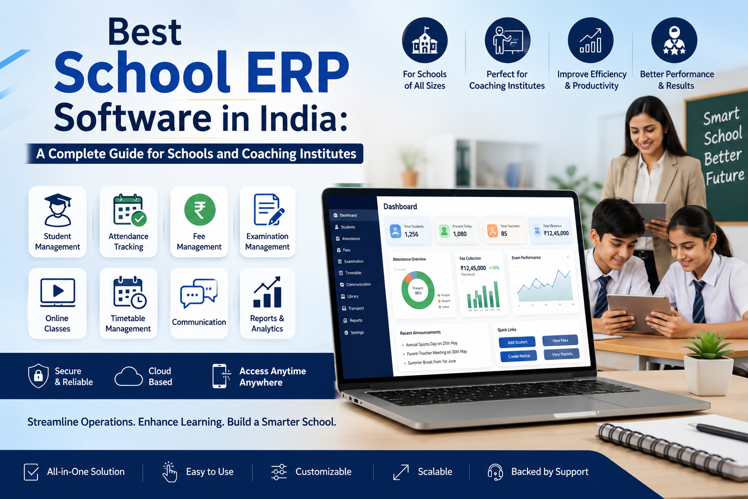 Best School ERP Software in India: A Complete Guide for Schools and Coaching Institutes
