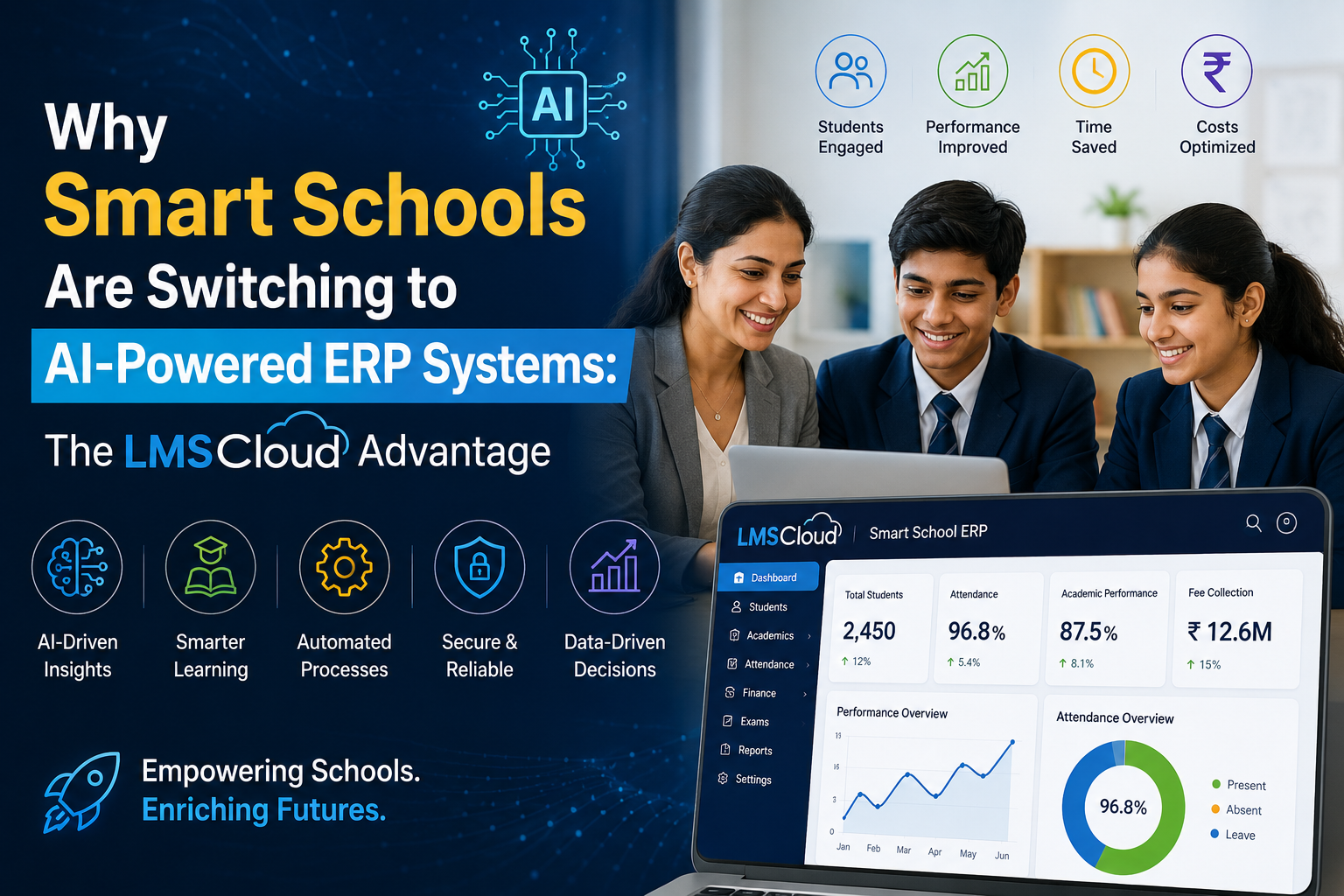Why Smart Schools Are Switching to AI-Powered ERP Systems: The LMSCloud Advantage