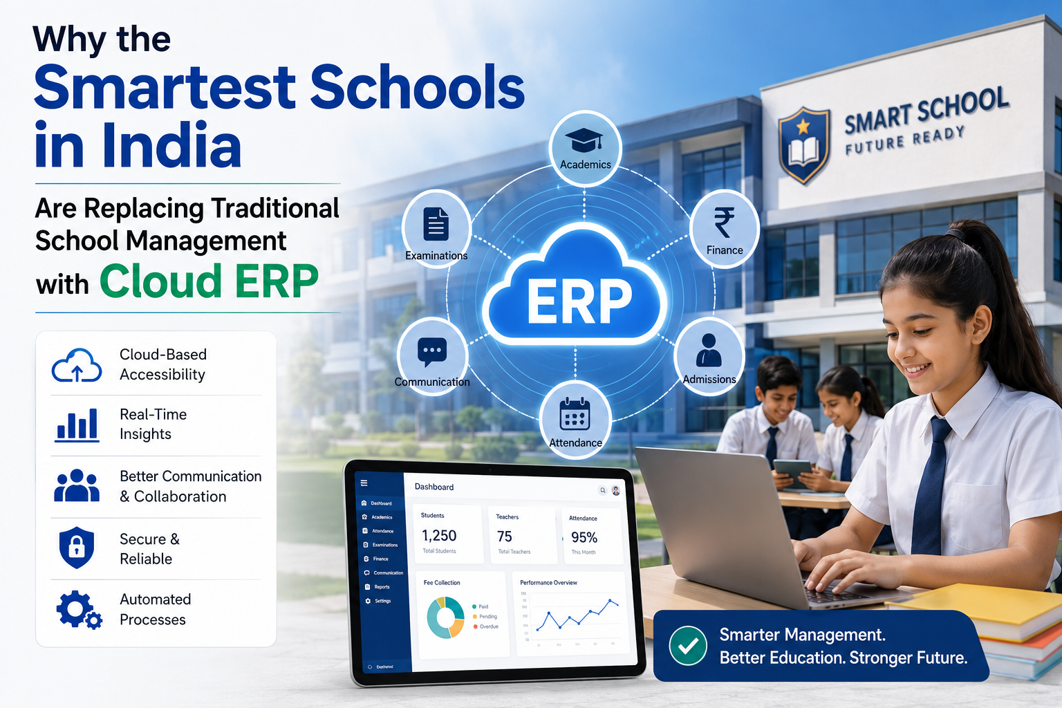 Why the Smartest Schools in India Are Replacing Traditional School Management with Cloud ERP