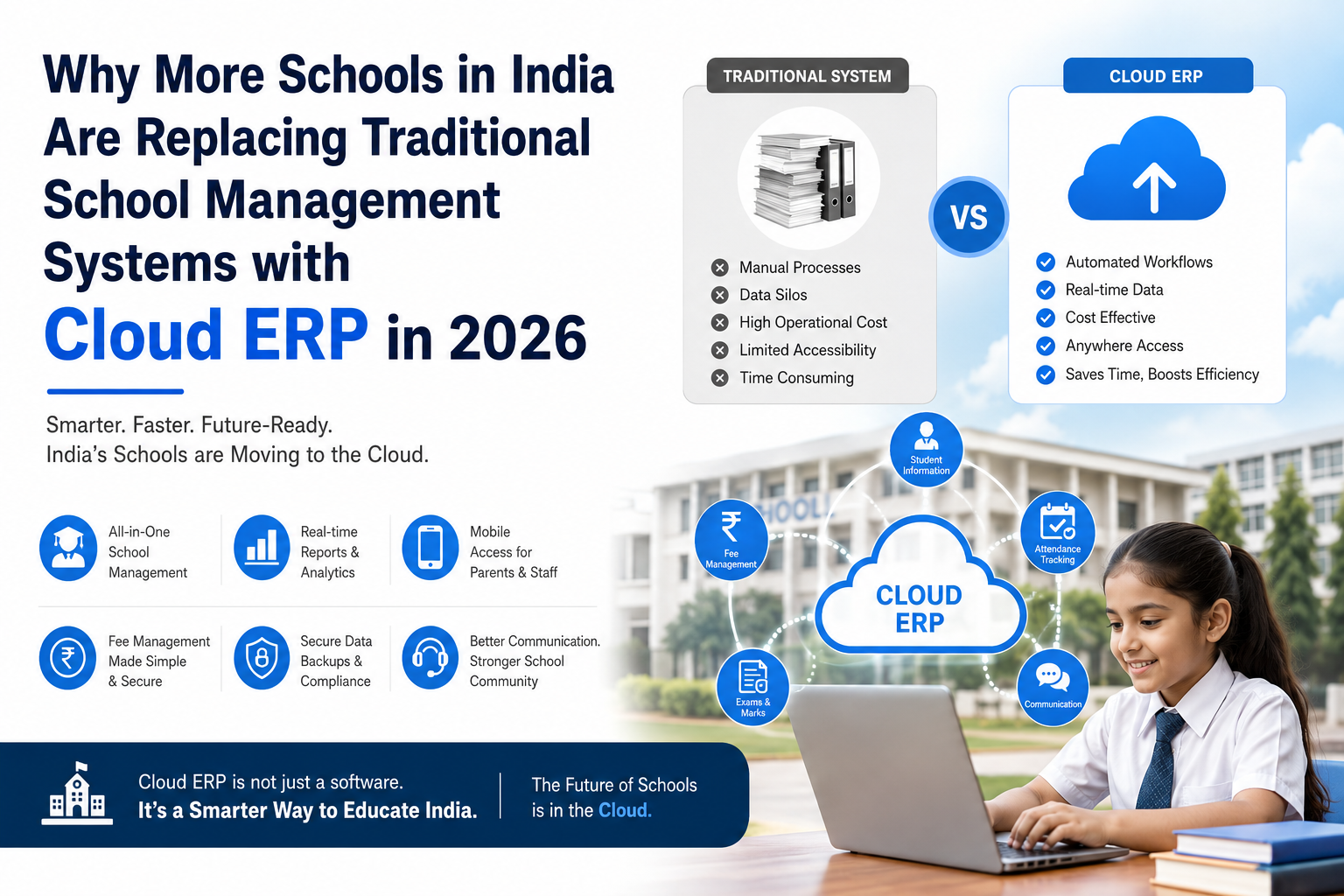 Why More Schools in India Are Replacing Traditional School Management Systems with Cloud ERP in 2026