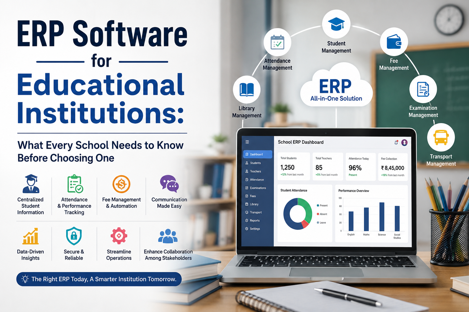 ERP Software for Educational Institutions: What Every School Needs to Know Before Choosing One