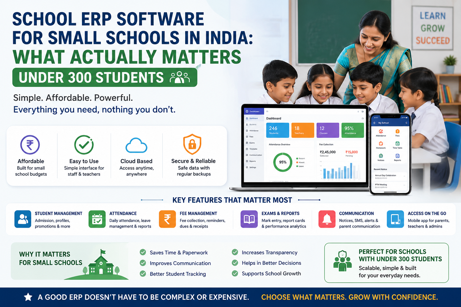 School ERP Software for Small Schools in India: What Actually Matters Under 300 Students